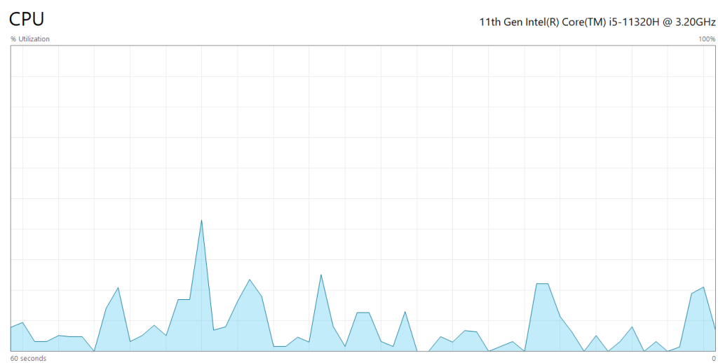 fix laptop overheating
