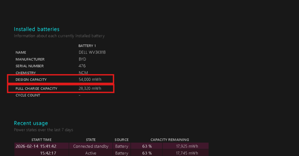 how to check second hand laptop